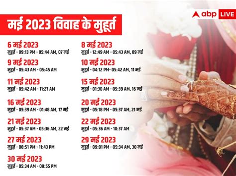 Vivah Muhurat 2023 January to December Vivah Muhurat 2023 Hindu Marriage Dates List Astro ...