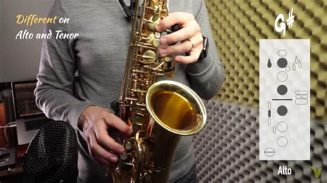 Altissimo G-sharp fingering on alto saxophone – bettersax.com