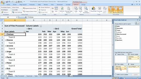 How to group row labels in Excel 2007 PivotTables (Excel 07-104) - YouTube