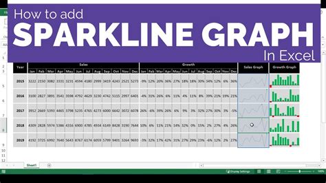 How to use Sparklines in excel 📈 Sparkline Chart in excel 📉 Sparkline Chart in a cell in Excel ...