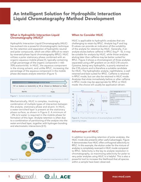 A Solution for HILIC Method Development l MAC-MOD