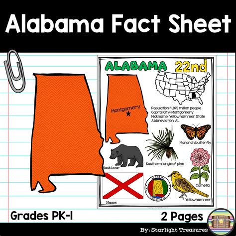 Alabama Fact Sheet for Early Readers - A State Study | Fact sheet, Early readers, Nautical classroom