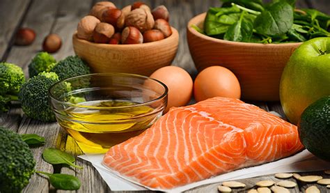 Dietary Fats: What You Need to Know