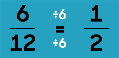 How to simplify fractions - BBC Bitesize