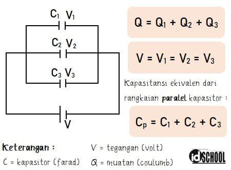 Cara Menghitung Arus Total Rangkaian Seri Kapasitor Kertas Asturo - IMAGESEE