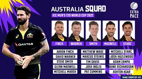 Tim David named in Australia T20 World Cup squad