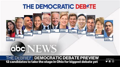 A look at the 4th Democratic presidential debate l ABC News - YouTube