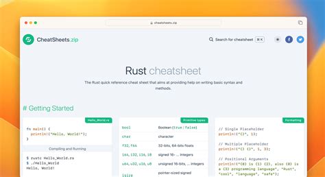 Rust Cheat Sheet & Quick Reference