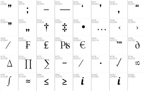 iCarly Windows font - free for Personal