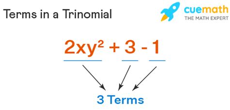 Trinomials - Formula, Examples, Types