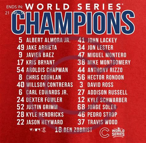 2016 Cubs World Series roster #chicagocubsbaseball | Chicago cubs world series, Cubs players ...