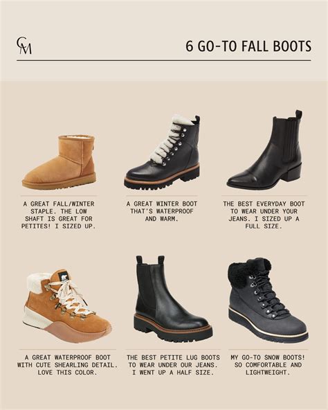 My Go-To Fall Boots - Crystalin Marie