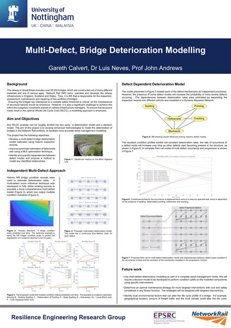 (PDF) Multi-Defect, Bridge Deterioration Modelling