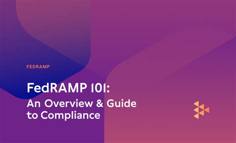 FedRAMP 101: An Overview & Guide to Compliance | Carbide