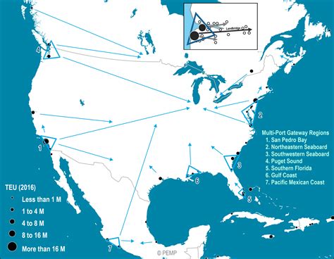 The North American Container Port System and its Multi-Port Gateway ...