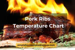 Unlock Flavor: The Essential Pork Ribs Temperature Chart - Simple Home Cooked Recipes