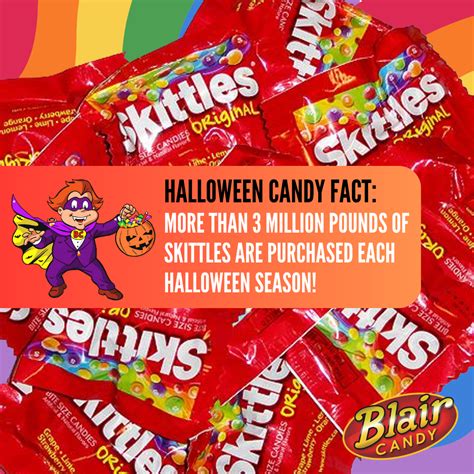 Skittles and Its Reign in Halloween Candy History - Blair Candy Company