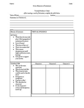 Seven Elements of Literature Worksheet by Hunt No Further | TpT