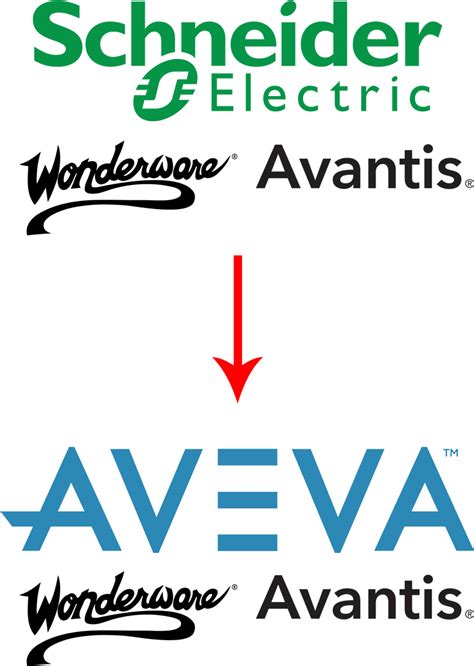 Download Se To Aveva - Schneider Electric Logo 2017 - Full Size PNG ...