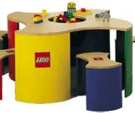 LEGO Play Table - LEGO activity tables with storage, chairs and stools - Kinder Spell