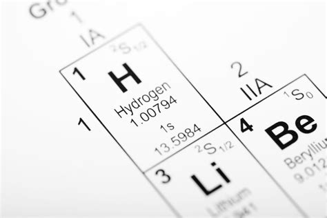 Periodic Table Hydrogen Facts