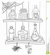 Potion Drawing Coloring Bottle Draw Pages Drawings Clipartmag Sketches  sketch template
