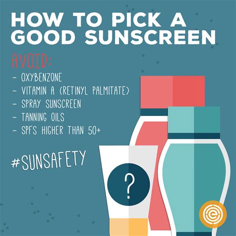 Spray Sunscreen, Safe Sunscreen, Babo Botanicals, Dermatological Skin Care, Endocrine Disruptors ...