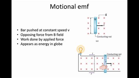 6 Motional emf - YouTube