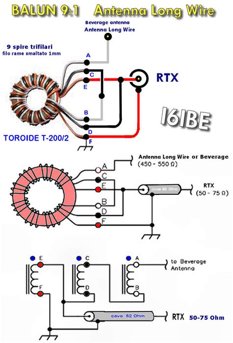 Tv Antenna Balun Wiring Diagram