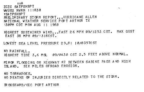 Hurricane Allen 1980