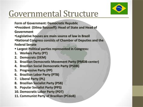 PPT - Brazilian Politics PowerPoint Presentation, free download - ID:1529665