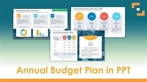 PPT GUIDE: Annual Budget Plan Example in PowerPoint - YouTube