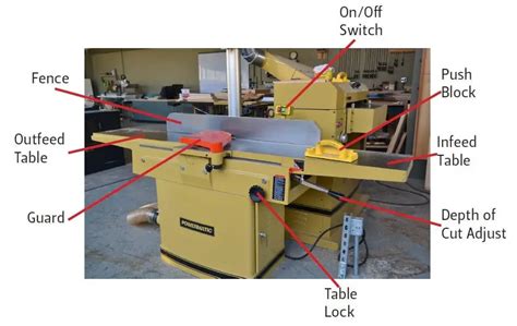 How To Use The Jointer For Woodworking | Cut The Wood