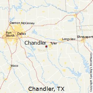 Best Places to Live in Chandler, Texas