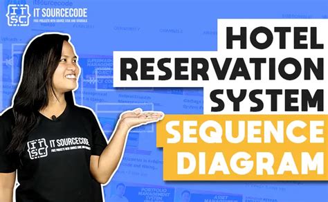 Sequence Diagram for Hotel Reservation System | UML