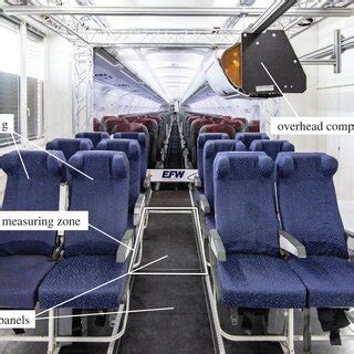 Aircraft interior mock-up representing the corridor in an Airbus A310 ...