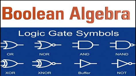 Boolean Algebra: The Pillar of Logic in Engineering