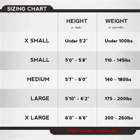 Thermalution Size Chart - HeatedWetsuits