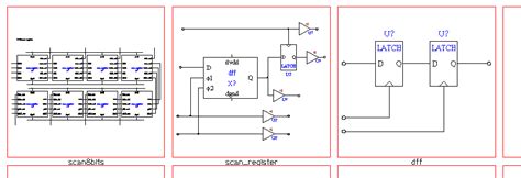 Now that you have generated all three (hierarchical) schematics, theproject library page should ...