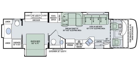 2017 Thor Motor Coach Palazzo 36.1 Class A Specs