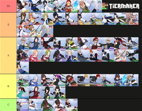 Lord of Heroes Raid Tier List (Community Rankings) - TierMaker