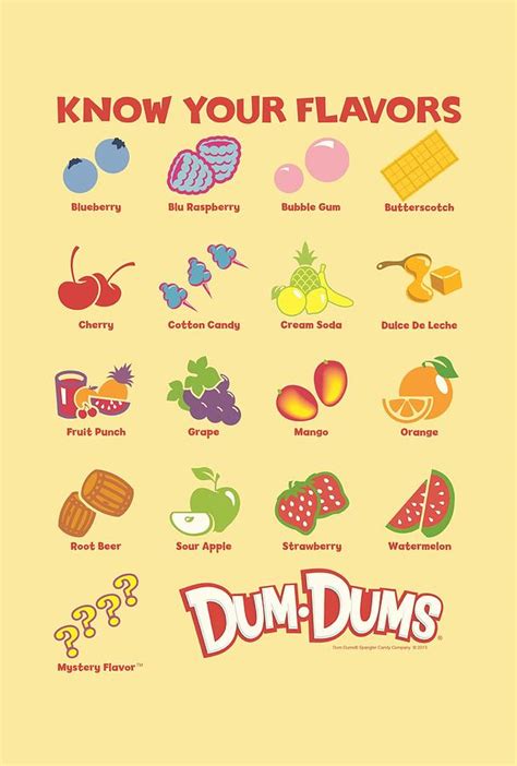 Dum Dums - Flavors Digital Art by Brand A