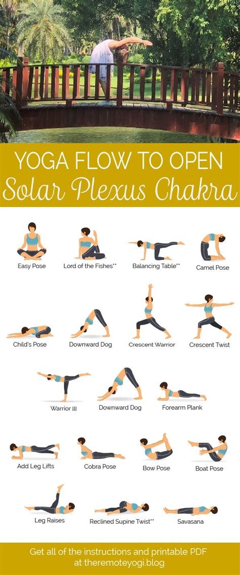 Yoga for Solar Plexus Chakra – Printable PDF | Yoga for you, Plexus products, Kundalini yoga