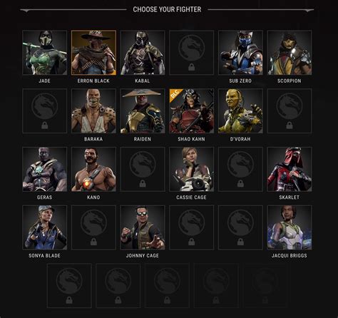 Mortal Kombat 11 Characters