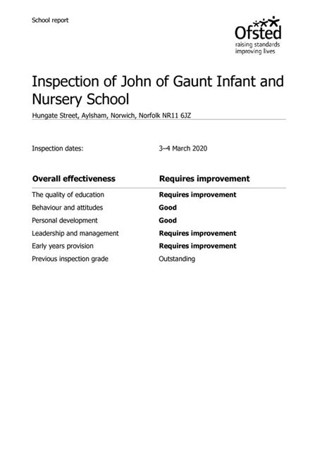 Ofsted Report – John of Gaunt Infant and Nursery School