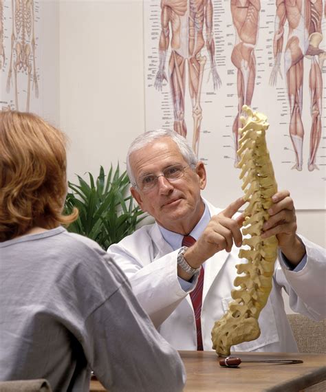 Services Orthopedic Doctors in Pensacola, FL Can Provide for You ...