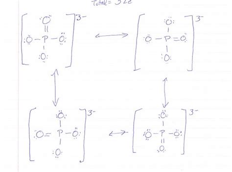 electrons - Why does the phosphate ion have resonance structures? - Chemistry Stack Exchange