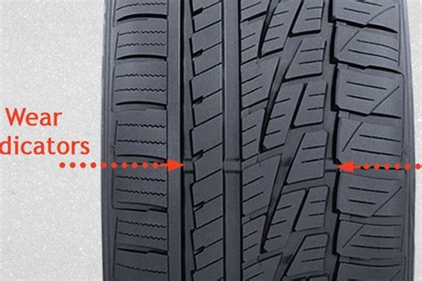 How to Check Tire Tread Depth | It Still Runs