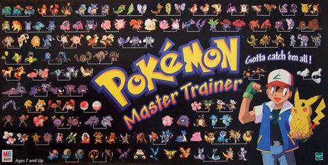 Pokémon Master Trainer | Board Game | BoardGameGeek