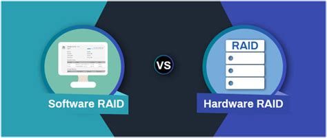 SOFTWARE RAID VS.HARDWARE RAID